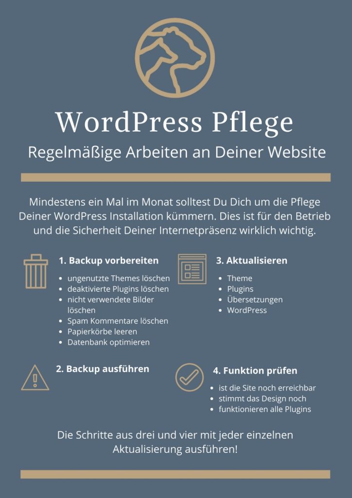 WordPress Pflege